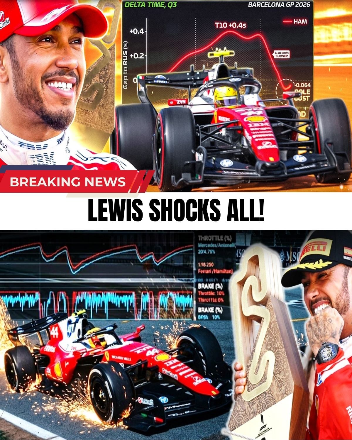 Mercedes thought they were UNTOUCHABLE... until now! 😱 Shocking telemetry data from Barcelona just revealed the TERRIFYING truth about Lewis Hamilton's new Ferrari! 🏎️💨 The 41-year-old legend didn't just win; he completely shattered the grid's biggest illusion.