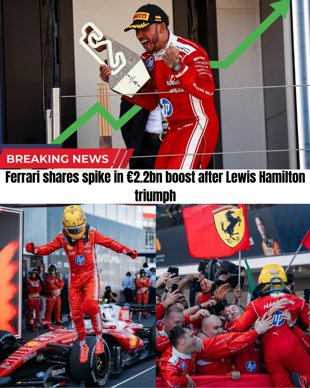 Everyone is talking about Lewis Hamilton’s emotional first Ferrari win, but NOBODY noticed what happened completely off the track! 😱🏎️💨 Just hours after he crossed the finish line in Spain, an unprecedented reaction completely shattered the global market!