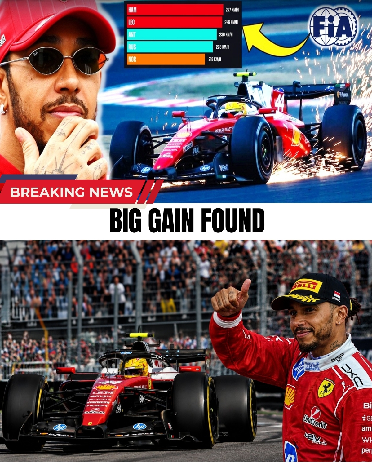 The paddock has just been blown wide open by a massive, high-stakes development that could permanently shatter the 2026 title race! 🤯 Right before the legendary Monaco Grand Prix, Lewis Hamilton has dramatically uncovered the absolute truth behind the Ferrari SF-26’s raw performance—and it has triggered a ruthless, immediate response from the FIA against his former team, Mercedes!
